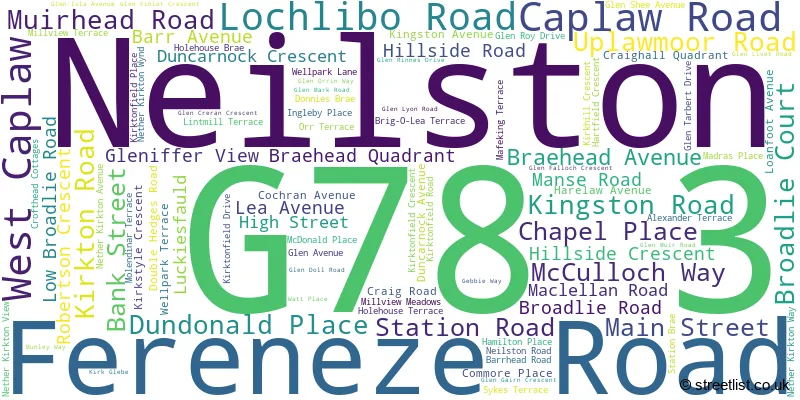 A word cloud for the G78 3 postcode